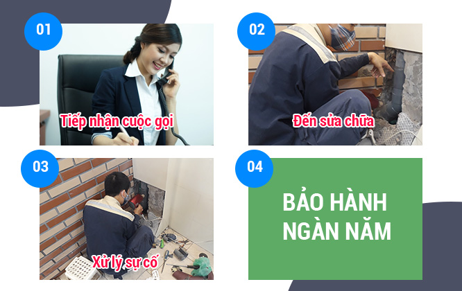 Quy trình sửa chữa điện nước tại Cầu Giấy gồm 4 bước